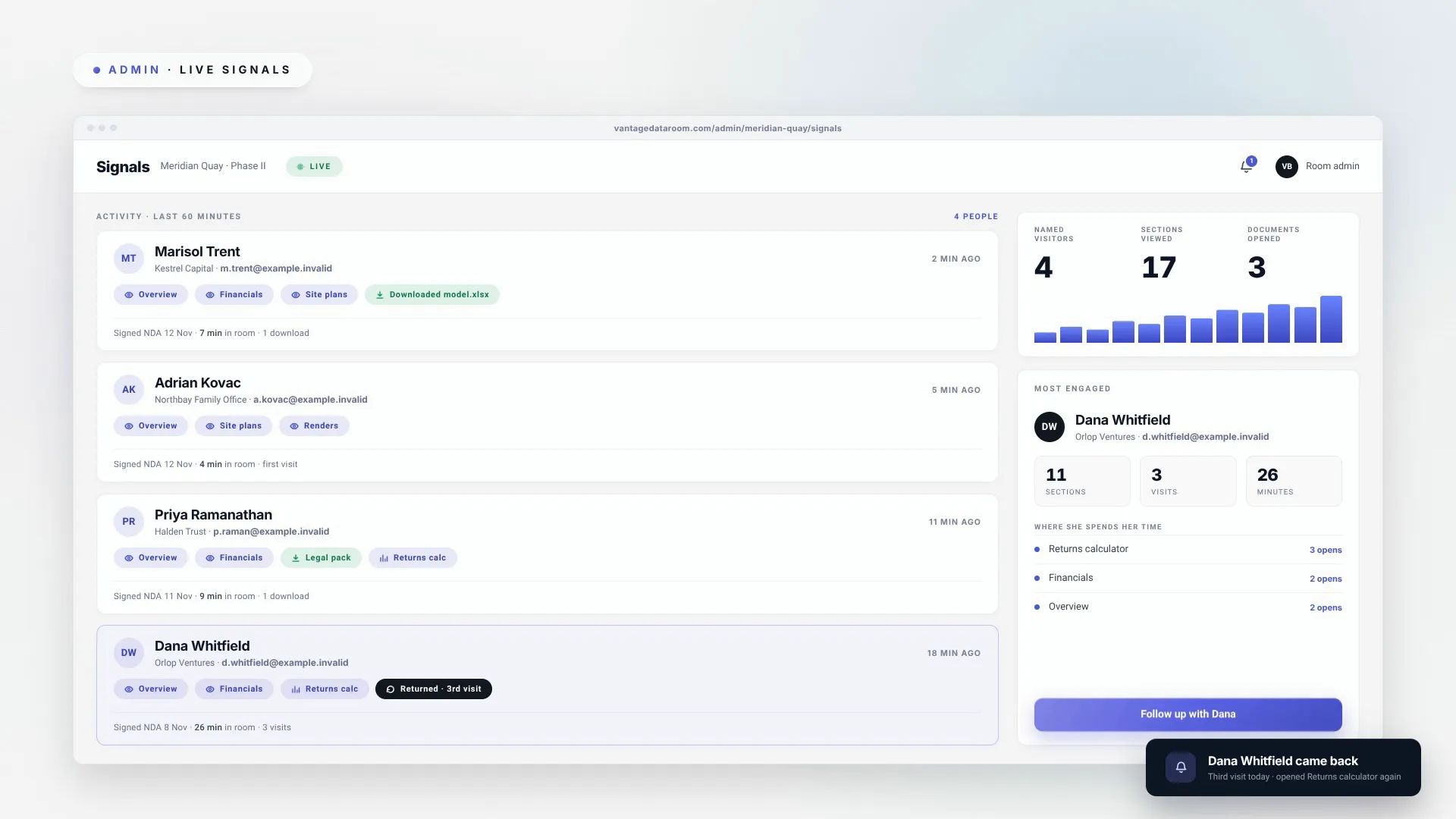 A signals view recording named prospect engagement as events land.